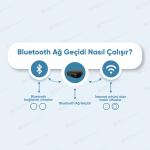 Bluetooth Gateway