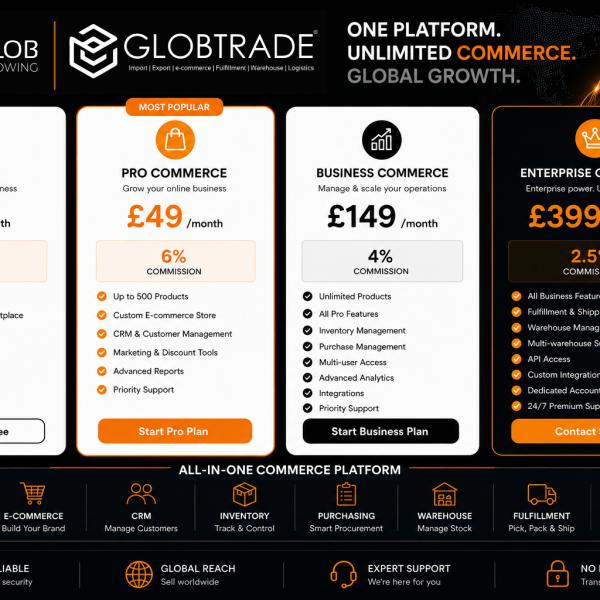 Buyglob Pricing