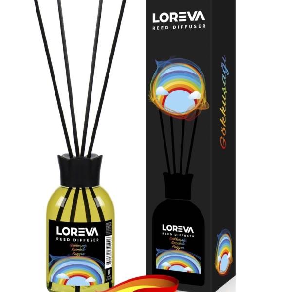 RAINBOW ENVIRONMENTAL SCENT 110 ml