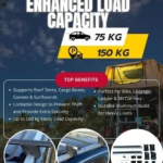 Premium Roof Bars for Skoda Octavia Nx Mk4 Combi/Estate/Scout 2019 And After