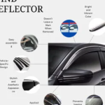 Chrome Car Wind Deflector Set for Vw Tiguan 2016-2021 Onwards – Rain Guard 4 pcs