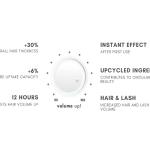 Ultimate Volume Hair Mask